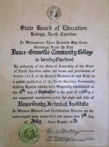 Vance-Granville Community College Charter of 1976