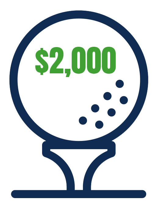 Golf ball on a tee with $2,000 as the cost of an beverage/snacks contest hole sponsorship 